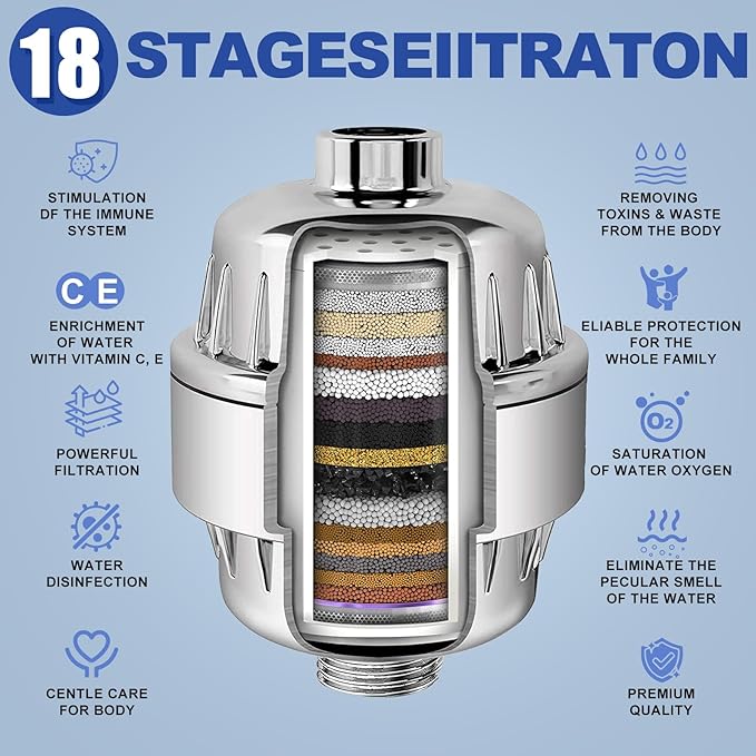 18-Stage Filtro Para Ducha De Baño Shower Filter To Remove Toxic Chemicals Relieve Skin Itching Remove 99.9% Of Shower Head For Hard Water 2 Replacement Cartridges, Polished Chrome