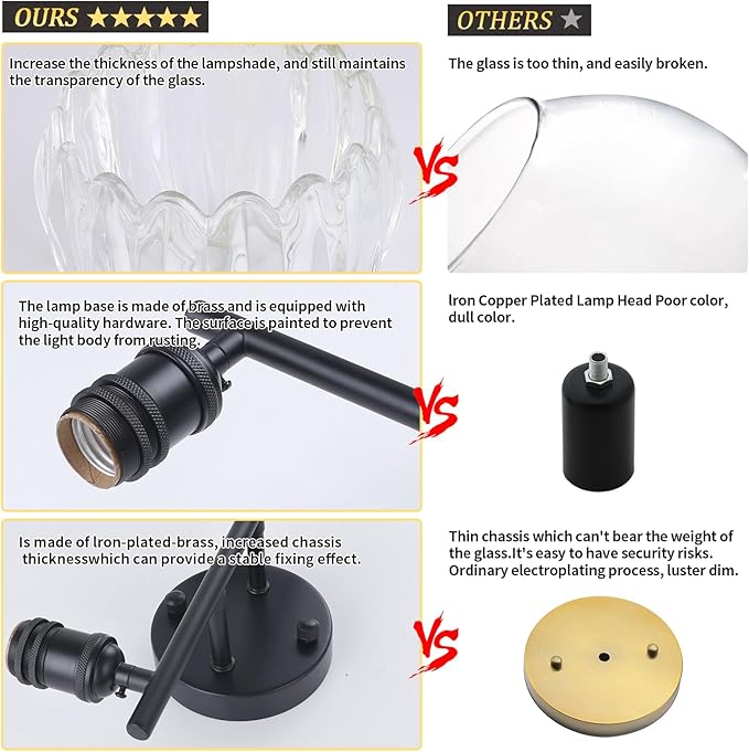 Bathroom Light Fixtures, 2-Light Black Vanity Wall Light Over Mirror with Clear Tulip Glass Shade for Bedroom Living Room (Bulb Not Included)