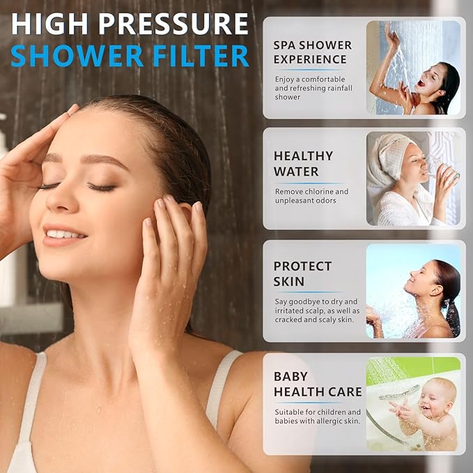 Voolan Filtered Shower Head - 20 Stage Luxury Rain Shower Filter For Hard Water for Remove Chlorine and Harmful Substances - 6" Square High Pressure Rainfall Showerhead (Matte Black)