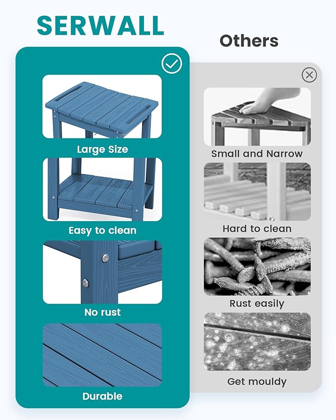 SERWALL Shower Bench, 18" Shower Stool for Inside Shower, HDPE Waterproof Shower Seats for Adults with Storage Shelf & Handles, 360 lbs Capacity- Blue