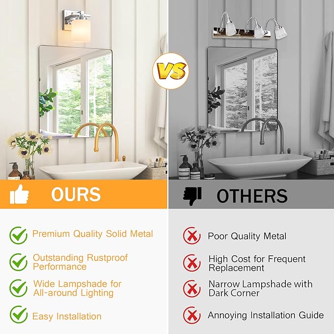 1 Light Modern Bathroom Light Fixtures Over Mirror, Chrome Vanity Lights for Bathroom Wall Sconces with Milky White Glass Shades, E26 Socket (Bulbs Not Included)