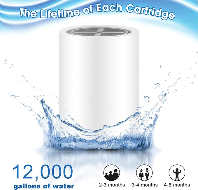 6 Pack 20 Stage Shower Filter Replacement Cartridge, Shower Head Filter Refill for Hard Water to Remove Chlorine Fluoride Heavy Metal, High Output Bath Cartridges for Skin Hair Healthy