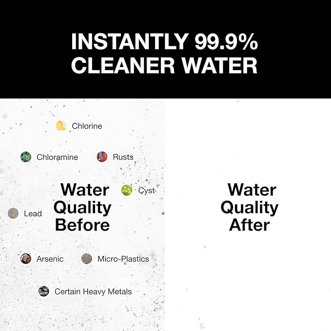 Filterbaby Pro Series Shower Filter–Doctor-Developed All-Metal Titanium-Aluminum–Lab Tested to Reduce up to 99% Chlorine,Chloramine & Certain Heavy Metals incl. Lead–Eco-Friendly Long-Lasting Chrome