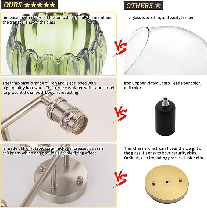 Bathroom Light Fixtures, 3-Light Vanity Wall Light Over Mirror with Green Tulip Glass Shade for Bedroom Living Room (Bulb Not Included), Satin Nickel