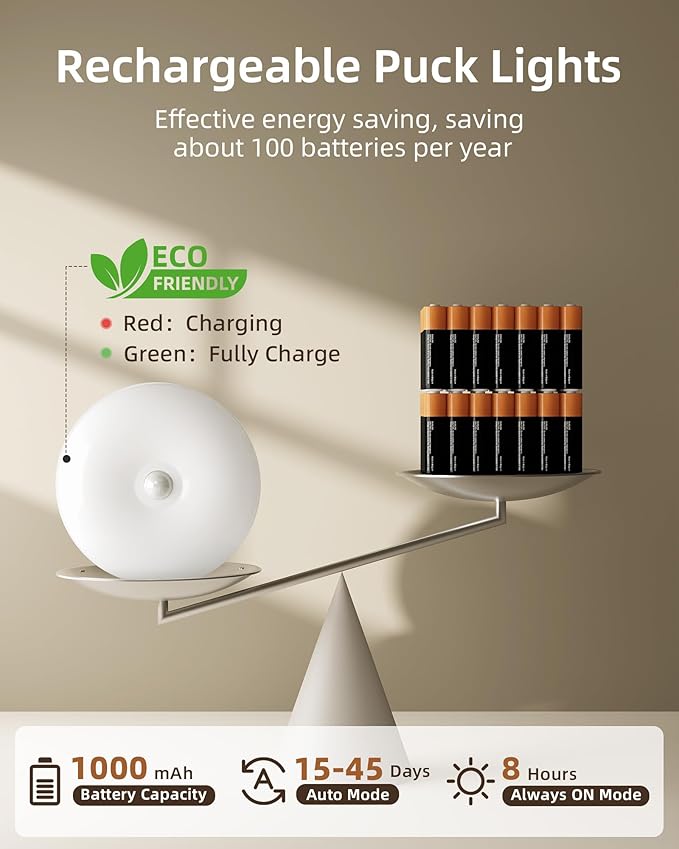 EZVALO Under Cabinet Lighting,1000mAh Rechargeable Puck Lights with Remote,3 Color Temps & 12 RGB Motion Sensor Closet Lights Indoor,Dimmable Under Cabinet Lights for Kitchen,Cabinets,Closet (3 Packs)