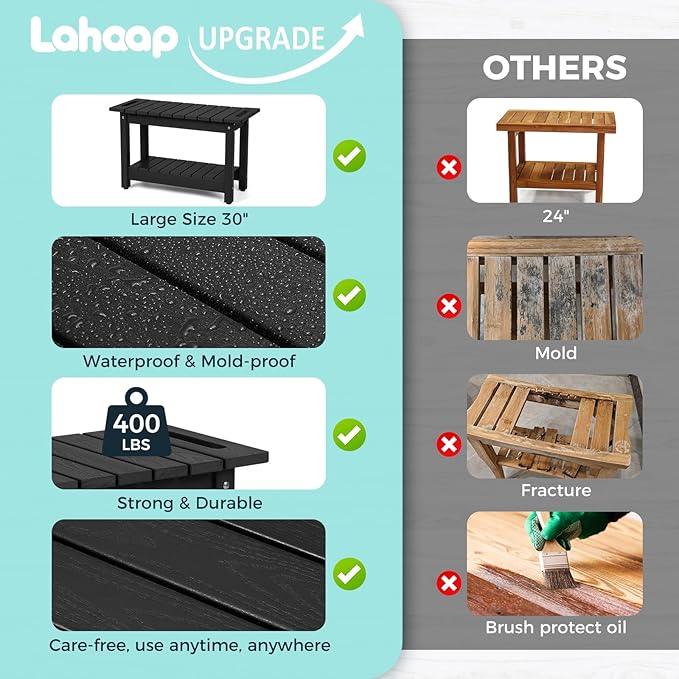 30" Shower Bench, Waterproof Poly Lumber Shower Stool for Shaving Legs, Shower Chair Seat Holds up to 400lbs, Bathroom Bench for Inside Shower, Non-Slip (Black)
