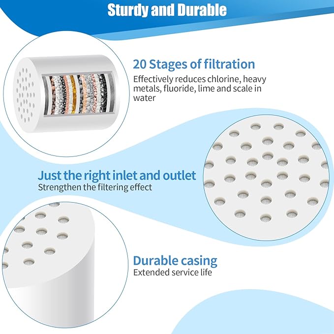 4 Pack 20 Stage Shower Filter Cartridge Replacement (No Housing),Universally Compatible With Any Similar Design,Shower Filter For Hard Water Shower,home water purification accessories