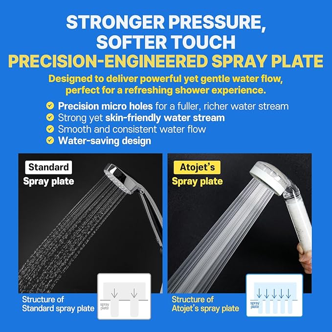 Showerhead Replacement Filters Inspired By Korea's Beauty Culture | Pure Carbon Filters (10 Filters) – Compatible with Atojet AJ8200MC AJ8200MC-FLT-10PC)