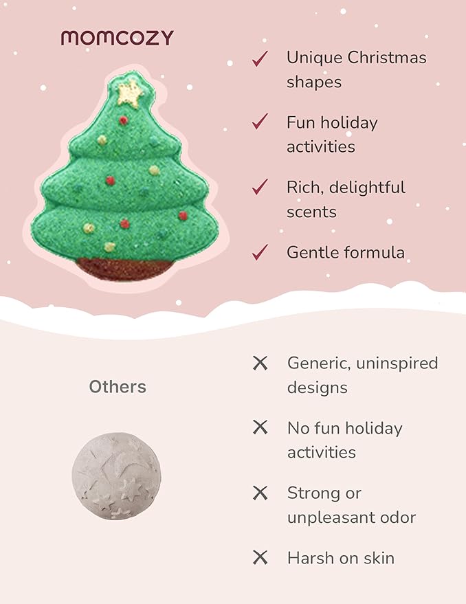 Momcozy & BIG HUGS 14Pcs Christmas Bath Bombs Set of Countdown Calendar Mystery Box, 14 Days of Surprise Bath Bombs & Family Fun, Ideal Christmas Gifts for Kids Boys Girls Toddlers