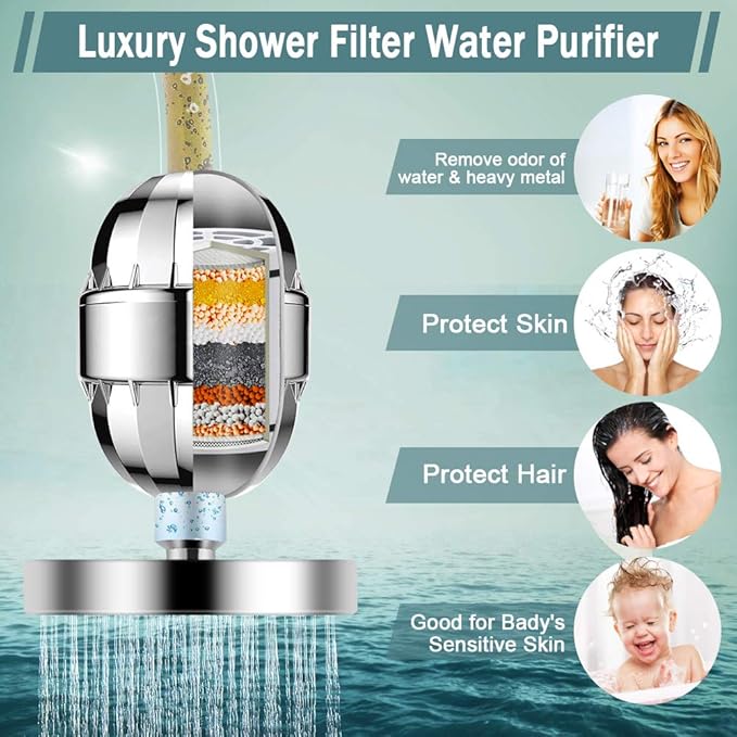 Taiker Filtered Shower Head, High Pressure Rainfall Shower Head/Handheld Shower Filter Combo, Luxury Modern Chrome Plated with 60'' Hose Anti-leak with Holder (Silver)