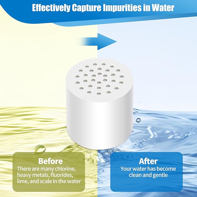 4 Pack 20 Stage Shower Filter Cartridge Replacement (No Housing),Universally Compatible With Any Similar Design,Shower Filter For Hard Water Shower,home water purification accessories