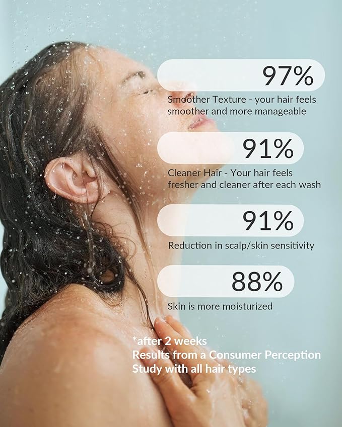 Filtered Shower Head for Hard Water, KDF-55 Filter Dermatologist Recommended for Softening Hard Water, Advanced Filtration for Hair and Skin (CP)