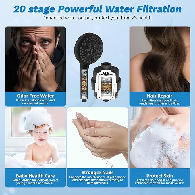 Hibbent Dual Filter All Metal 12" Rainfall Showerhead Combo, High Pressure Filter Shower Head with 10-Spray Mode Handheld, 4-way Diverter with Pause Mode, 71'' Shower Hose and Holder, Matte Black