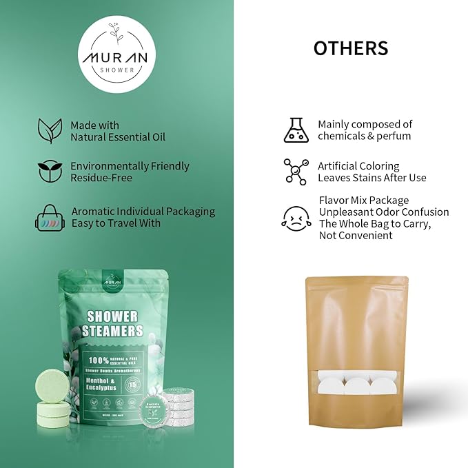 Shower Steamers Aromatherapy 15-Pack Shower Bombs Gifts for Wife, Organic Menthol & Eucalyptus for Shower Natural Essential Oil, Christmas Day Gifts for Wife Her Him Women Men Bath Stress Relief