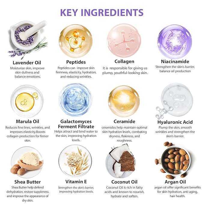 35 Pcs Christmas Gifts for Women, Lavender Bath and Body Gift Basket, Facial Skin Care Set, Spa Kit, Self-Care Set, Face Sheet Mask, Necklace, Birthday Present, Valentines, Mother Day, Bridal Shower