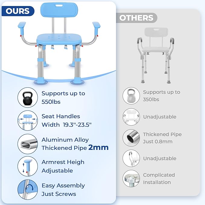 KingPavonini Shower Chair for Inside Shower with Arms and Back, Height & Width Adjustable Heavy Duty Shower Seat for Inside Tub(550 lb), Shower Chair for Elderly and Disabled