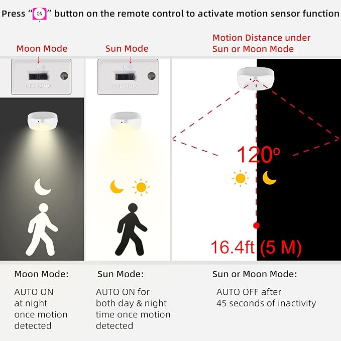 BIGMONAT LED Rechargeable Motion Sensor Shower Light, Wireless Ceiling Light with Remote and Timer, RGB for Bathroom Closet Pantry Hallway Cabinet Bedroom Hallway Laundry, 220LM