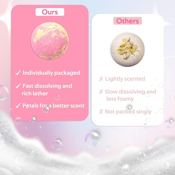 12PCS Bubble Bath Bombs Gift Set,Natural Handmade Bathbombs,Moisturizing Relaxing Shower Bombs,Organic Bath Bomb Kit Spa Gifts for Women,Men,Mom,Girls Boys and Birthday