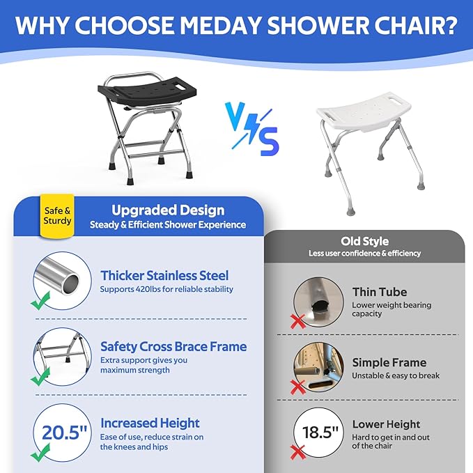 Meday Folding Shower Seat - Stainless Steel Shower Chair for Inside Shower - 420lbs Height Adjustable Foldable Shower Stool - Portable Travel Collapsible Bath Bench for Elderly