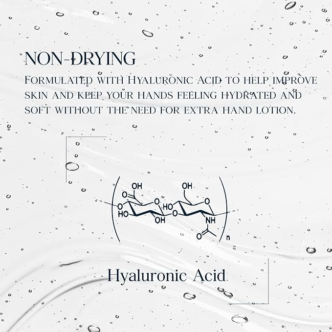 Citrus Yellow Foaming Hand Wash with Hyaluronic Acid, Lemon Scent | Gentle, Hydrating, Luxurious Formula | For Kitchen and Bathroom | Cruelty Free Sulfate Free | 10.14 fl oz