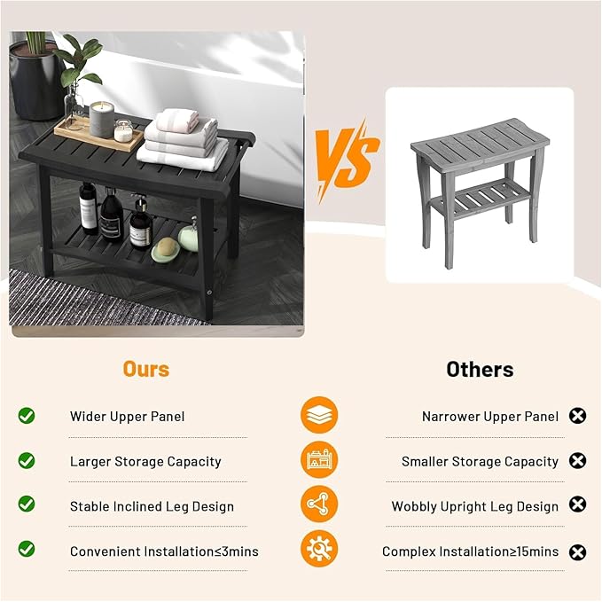 Bamboo Shower Bench with Storage Shelf, Waterproof Bath Stool for Bathroom, Spa Chair for Sitting, Shaving Legs, Elderly & Senior Safe, Heavy-Duty Bath Bench Chair, 23", 300 lbs Capacity (Black)