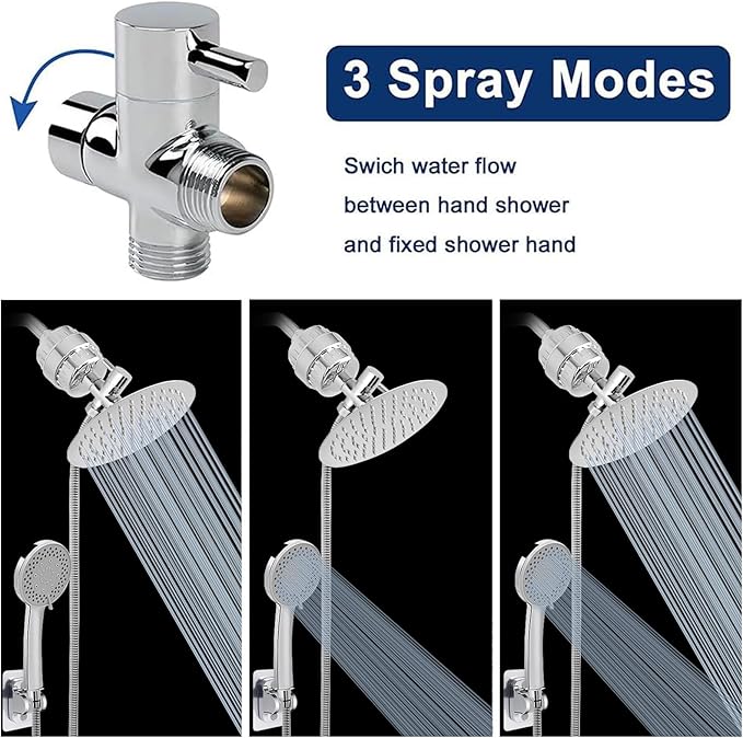 NearMoon Filtered Shower Head, High Pressure 8″Round Rain Shower and 5 settings Handheld Shower Filter Combo with Self-adhesive Holder/1.5M Hose -1 Replaceable Filter Cartridge (Chrome Finish)