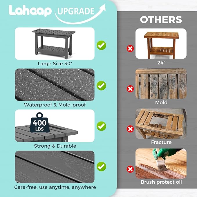 30" Shower Bench, Waterproof Poly Lumber Shower Stool for Shaving Legs, Shower Chair Seat Holds up to 400lbs, Bathroom Bench for Inside Shower, Non-Slip (Grey)