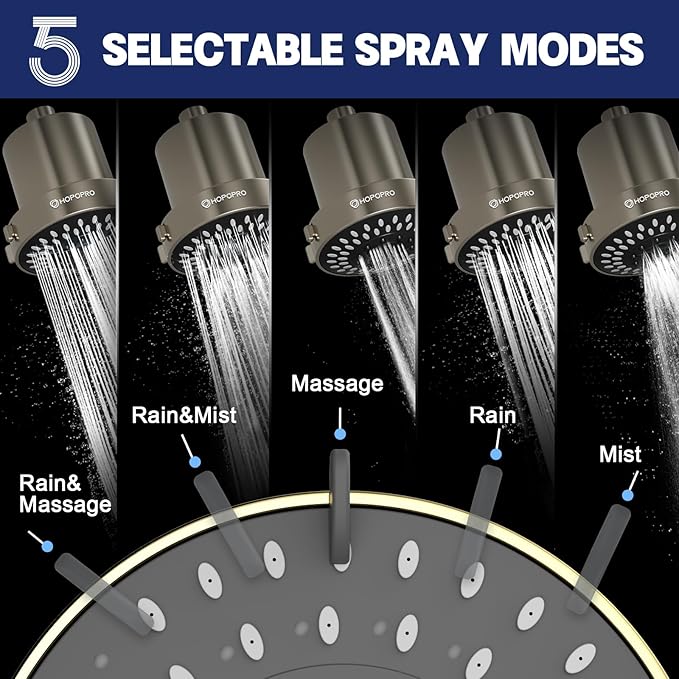 Filtered Shower Head with 5 Modes, HOPOPRO High Pressure Showerhead with Filter, 2-In-1 Fixed Showerhead Filter for Hard Water, Remove 99% Chlorine, Improves Skin Hair Condition (4 Inch BN)