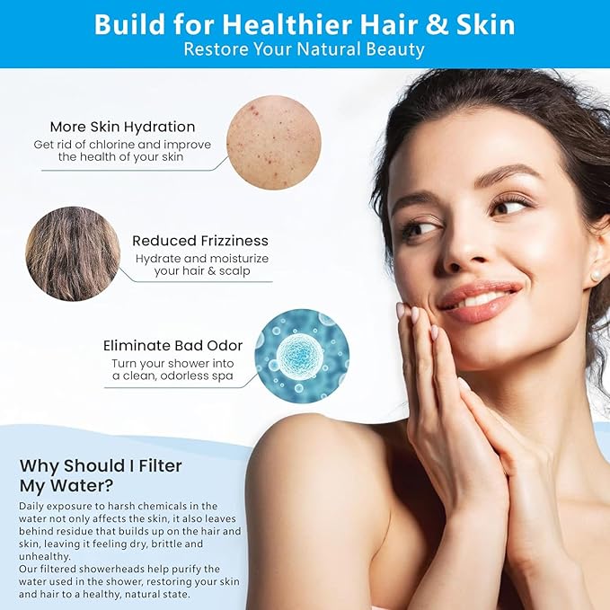 Filtered Shower Head, High Pressure Rain Shower Head Filter Set for Hard Water Removes Chlorine and Harmful Substances (Oil Rubbed Bronze)