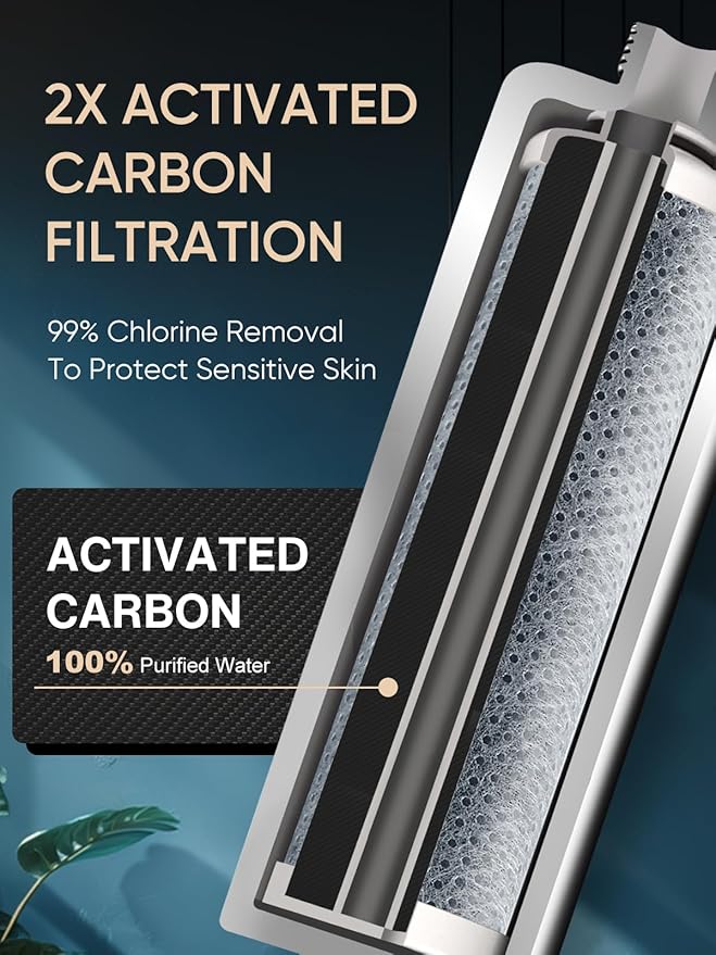 Cobbe 1 Pack Replacement Filters for Handheld Shower Head - Filters Over 99% Of Chlorine - 2.0 Carbon Shower Head Filter System - Reduces Dry Itchy Skin