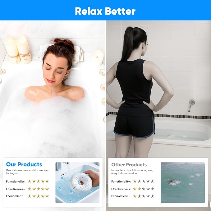 Hydrogen Bath Ball Tablets Bombs for Muscle & Stress Relief – H2 Molecular Hydrogen Bombs for Spa & Hydrogen-Rich Water Soaking, Reusable Design for Full Body, Foot, or Hand Bath
