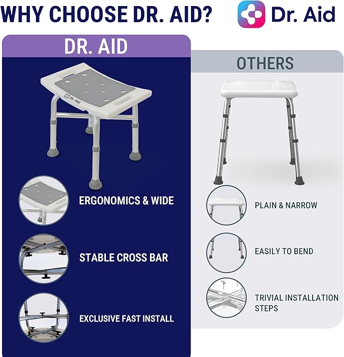 Dr. Aid Shower Chair for Inside Shower with 5-Height Adjustable Bath Seat for Adults, Seniors & Disabled, 3-Minute Tool-Free Assembly, Non-Slip Bathroom Seat for Tub & Small Showers