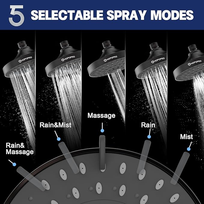 HOPOPRO 5-Mode High Pressure Shower Head - The Washington Post, NBC News, Today TV Show Recommended - High Flow Fixed Showerheads (6 Inch Oil Rubbed Bronze)