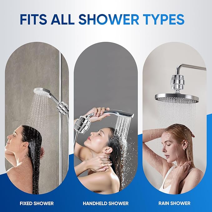 eco4life Shower Filter - 25 Stage Shower Head Filter for Hard Water, Removes 99% of Chlorine & Heavy Metal, Improves Skin & Hair, Built-In Turbine Fan, Fits Most Bathroom, Bathtub Showers (2 Filters)