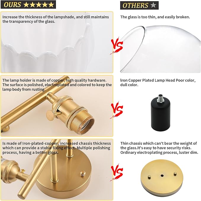 Bathroom Light Fixtures, 2-Light Brass Vanity Wall Light Over Mirror with White Tulip Glass Shade for Bedroom Living Room (Bulb Not Included)