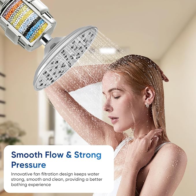 eco4life Shower Filter - 25 Stage Shower Head Filter for Hard Water, Removes 99% of Chlorine & Heavy Metal, Improves Skin & Hair, Built-In Turbine Fan, Fits Most Bathroom, Bathtub Showers (1 filter)