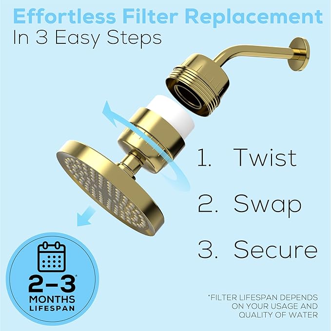 SparkPod 23 Stage Shower Head Filter for Dry Hair and Skin - High Output Universal Shower Filters to Remove Toxic Chemicals, Chlorine & Heavy Metals (Egyptian Gold)