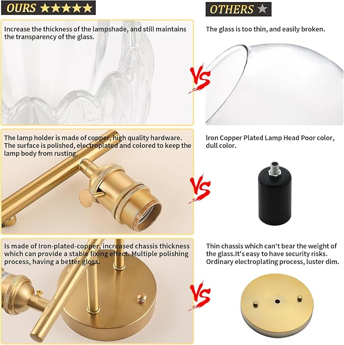 Bathroom Light Fixtures, 2-Light Brass Vanity Wall Light Over Mirror with Clear Tulip Glass Shade for Bedroom Living Room (Bulb Not Included)