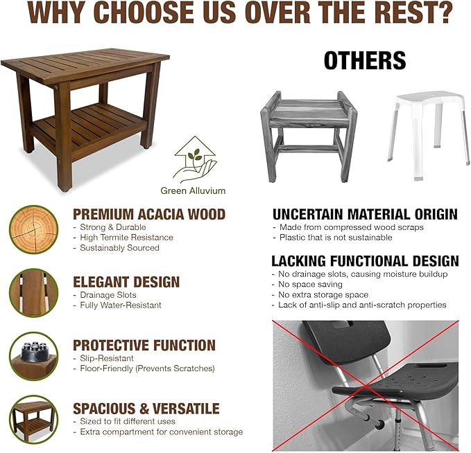 24 inch Acacia Wood Shower Bench with Storage Shelf - Waterproof Sturdy Shower Stool - Shower Seats for Adults and Elderly - Bathroom Bench 350 lb Capacity