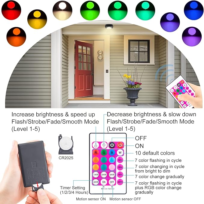 BIGMONAT Motion Sensor Shower Light Rechargeable, Wireless Ceiling Light with Remote, Dimmable RGB Light for Closet Bathroom Hallway Cabinet Bedroom Laundry Dorm, 220LM