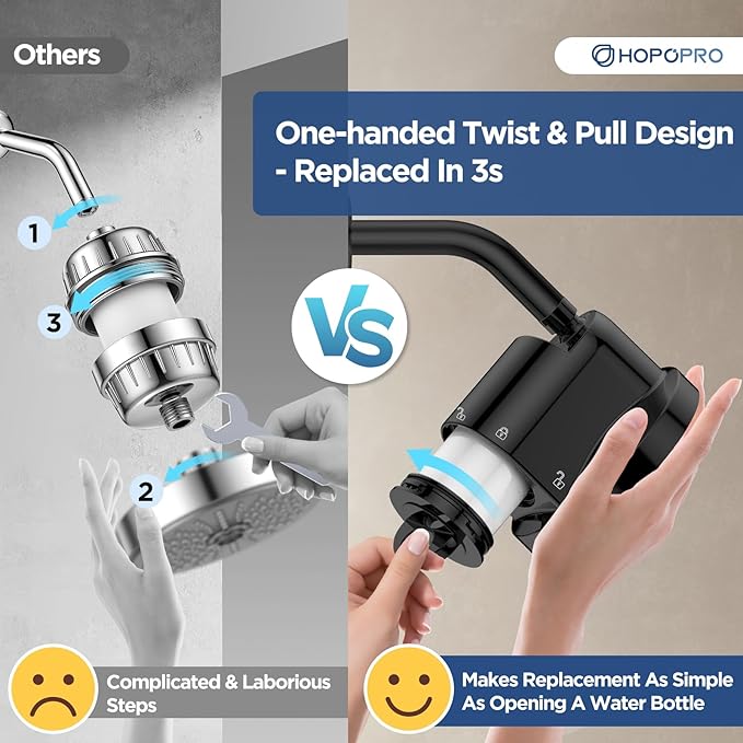 High Flow Filtered Shower Head, HOPOPRO 5 Modes High Pressure Fixed Showerhead with Filter, 2-In-1 Shower Head Filter for Hard Water, Remove 99% Chlorine, Improves Skin Hair Condition (6 Inch Black)