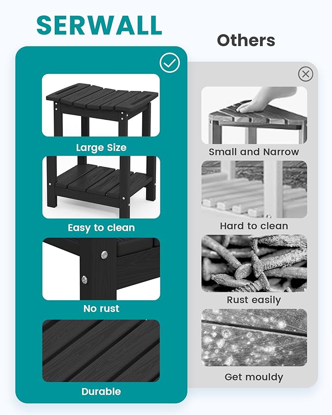 SERWALL Shower Bench, 18" Shower Stool for Inside Shower, HDPE Waterproof Shower Seats for Adults with Storage Shelf & Handles, 360 lbs Capacity- Black