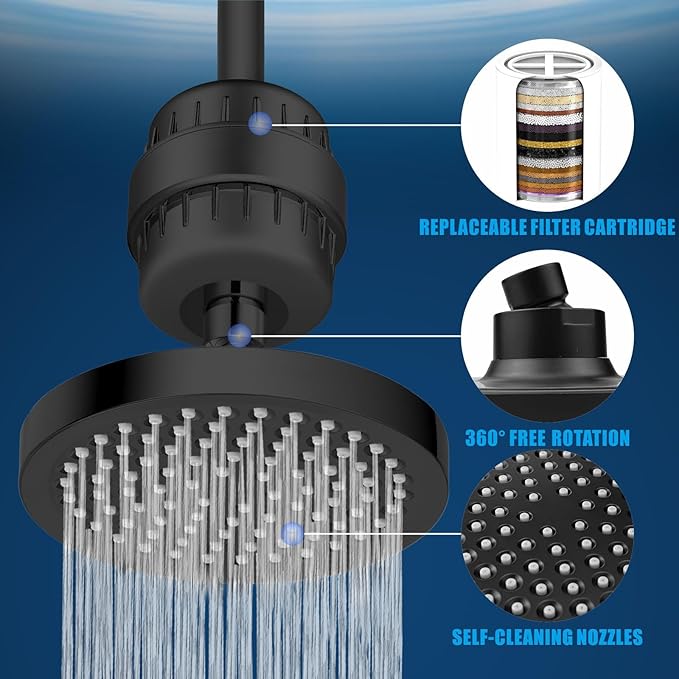 Filtered Shower Head, High Pressure Rain Shower Head Filter Set for Hard Water Removes Chlorine and Harmful Substances (Blackl)