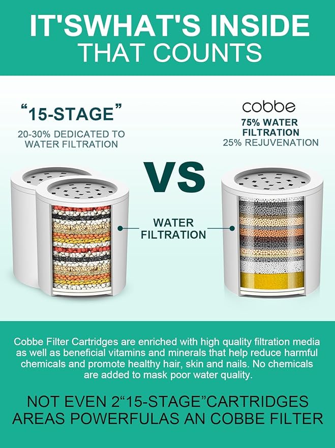 Cobbe Shower Filter | All-METAL Joint | 99% REMOVAL Shower Head Filter for Hard Water, Heavy Metals, Chlorine and Harmful Substance, Improve your skin and hair - Chrome