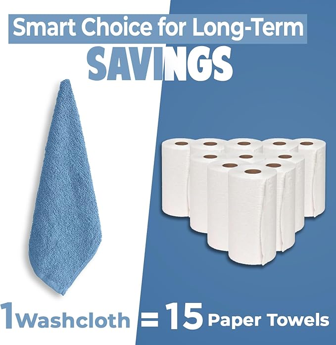 DAN RIVER 24 Pack Wash Cloths for Showering [12x12] - 100% Cotton Washcloths Premium Quality Flannel Face Cloths for Bathroom, Highly Absorbent and Soft Feel Wash Clothes, M Blue