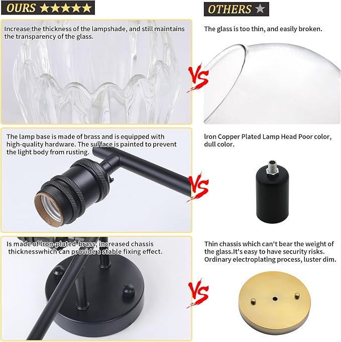 Bathroom Light Fixtures, 3-Light Black Vanity Wall Light Over Mirror with Clear Tulip Glass Shade for Bedroom Living Room (Bulb Not Included)