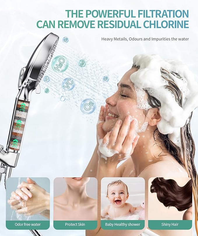 SR SUN RISE Shower Filter for Handheld Shower Head, 2-Pack Replacement Filters for Hard Water Remove Chlorine and Harmful Substances Only Fits SR SUN RISE Shower Head