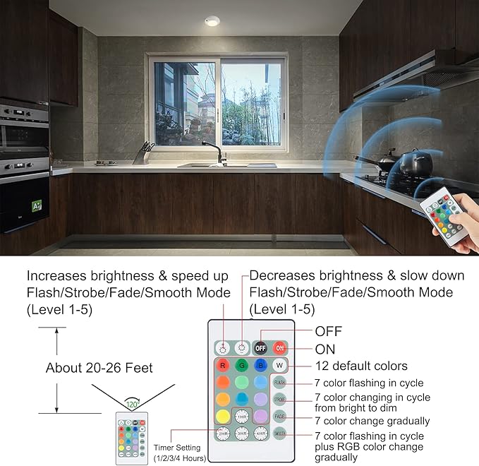 BIGLIGHT Wireless Ceiling Light Battery Operated, Color Changing Shower Lights with Remote, RGB LED Night Light for Hallway Shed Closet Corridor Laundry Bedroom Bathroom Mood Lighting, 5 Inch