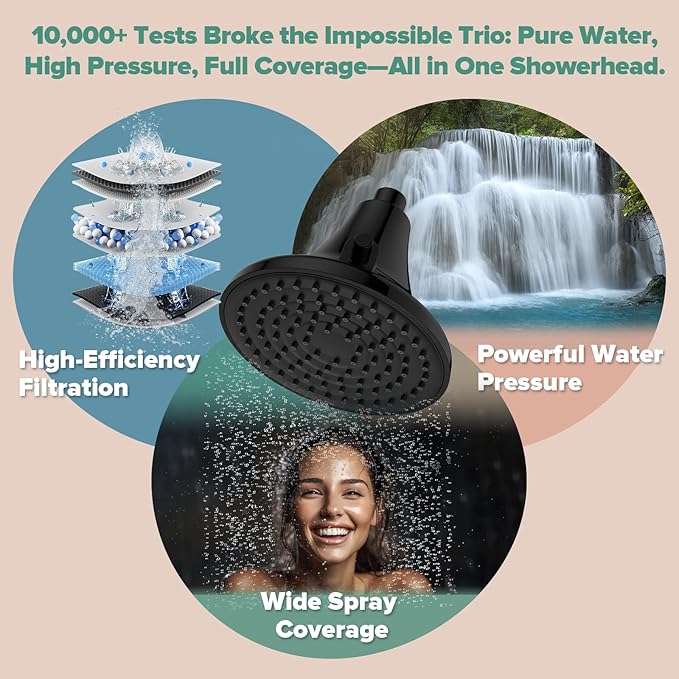 Filtered Shower Head Matte Black - High Pressure Rain Shower Heads with Filter for Hard Water -Water Softener Filters Beads to Remove Chlorine, 1-Min Install, One-Button Filter Replacement