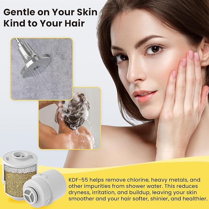 Ryamen Filtered Shower head, Rain Shower Head with Filter, High Pressure Shower Filter Head for Hard Water, 99% REMOVAL for Chlorine, Heavy Metals, Improves Skin & Hair, Chrome Polish